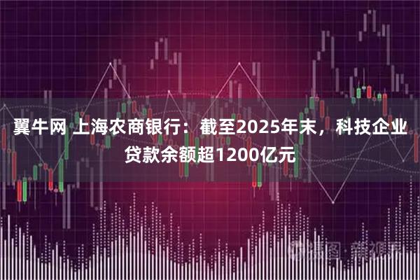 翼牛网 上海农商银行：截至2025年末，科技企业贷款余额超1200亿元